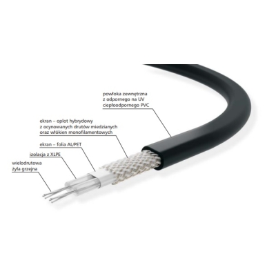 Kabel grzejny ELEKTRA VCDR 20/190, 190W, dł.9,5m 230V